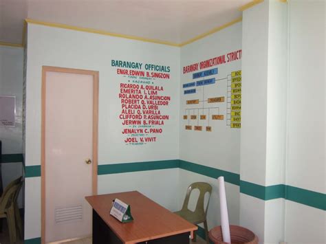 Barangay Secretariat Office .
